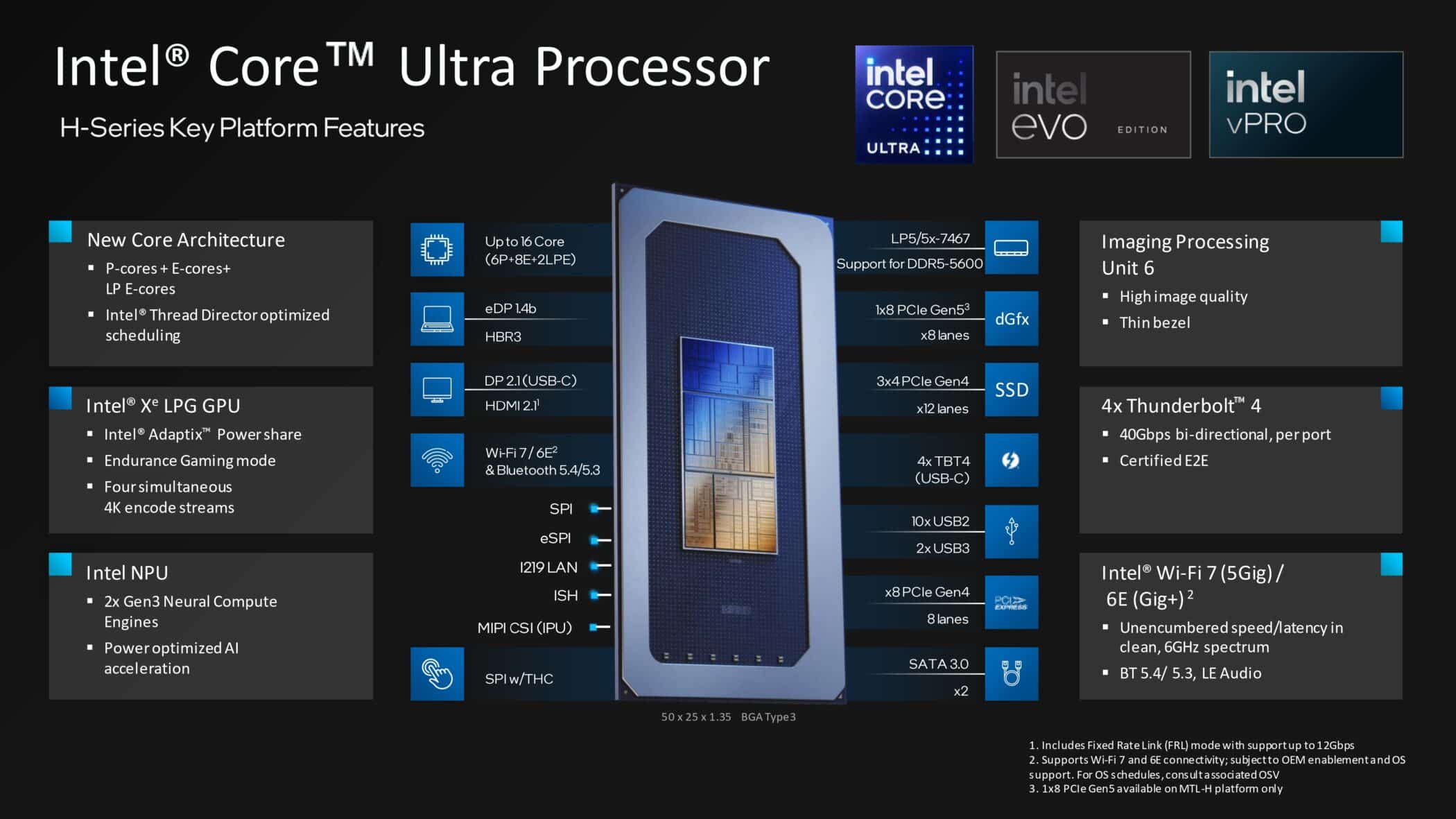 Intel Core Ultra Processors Media Presentation page 0036