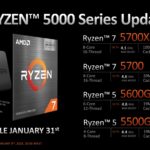 AMD Client Processor Update CES 2024 30