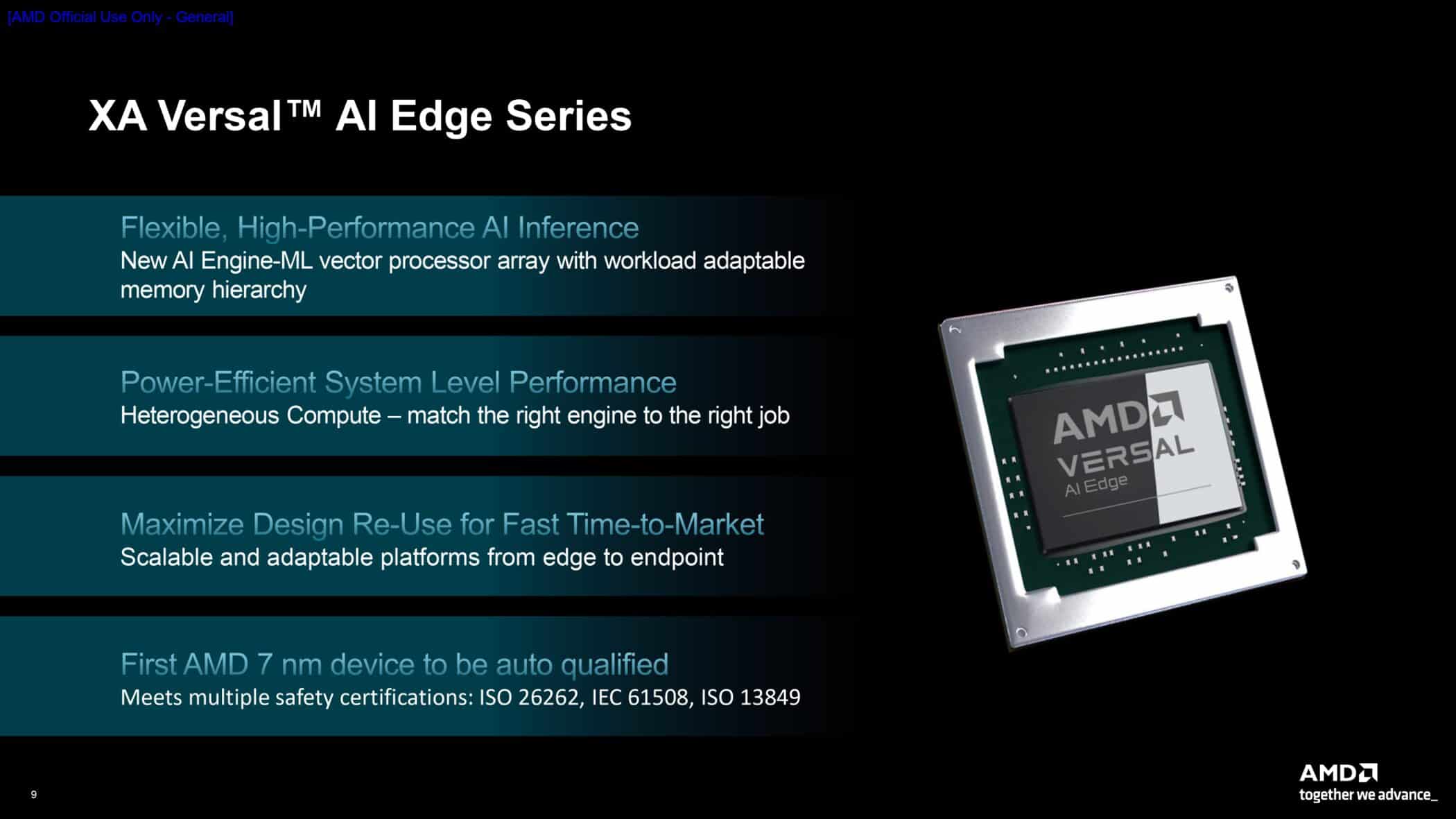 AMD CES 2024 Press Deck V2000A Versal Edge AI 12 20 23 page 0009