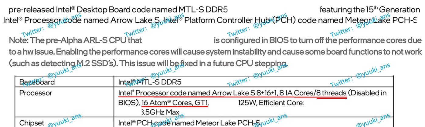 Intel Arrow Lake Kern Konfiguration