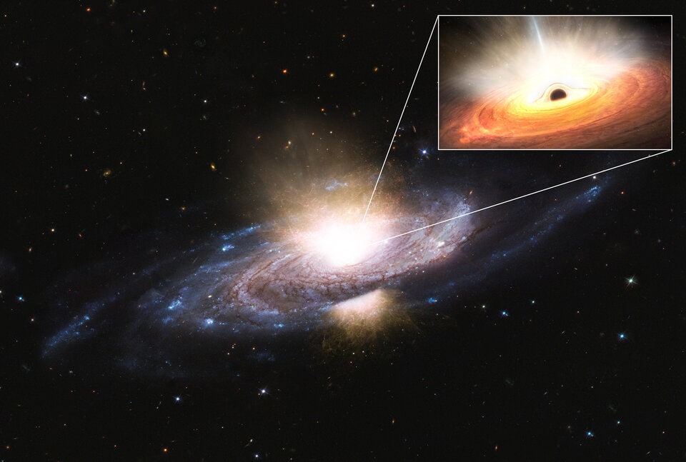 Strong black hole winds reshape a galaxy article Markarian 817